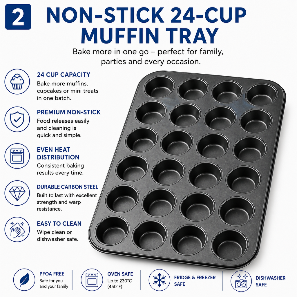 Non-Stick Muffin Tray, 24-Cup