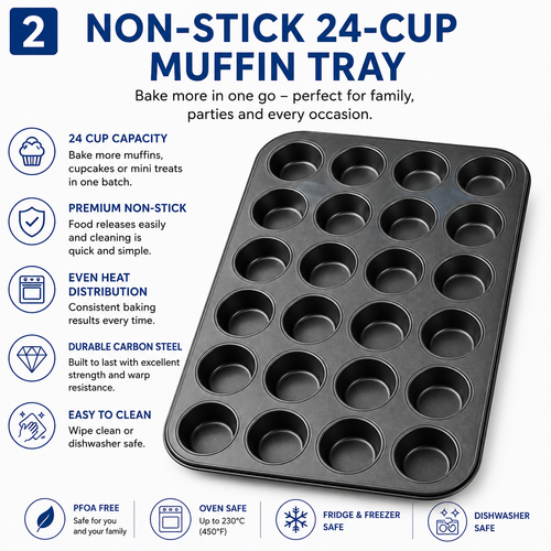 24-Cup Non-Stick Carbon Steel Muffin Tray for Cupcakes, 38.7 × 26 cm