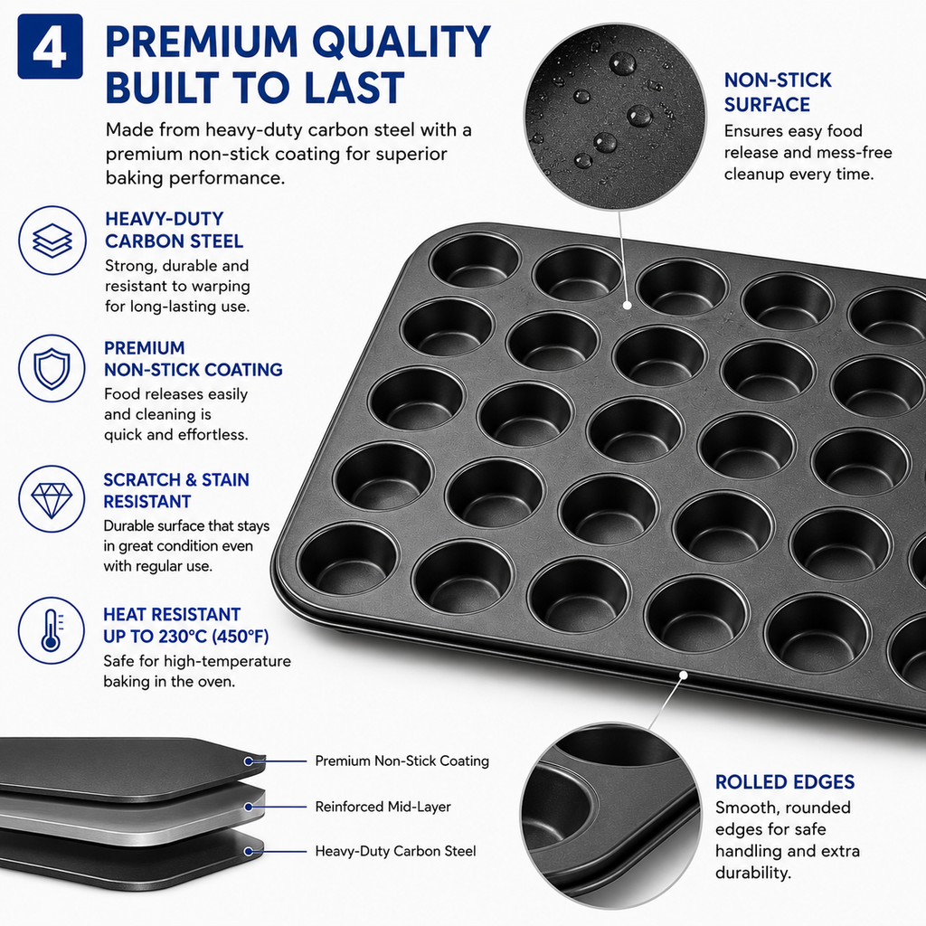 Non-Stick Muffin Tray, 24-Cup
