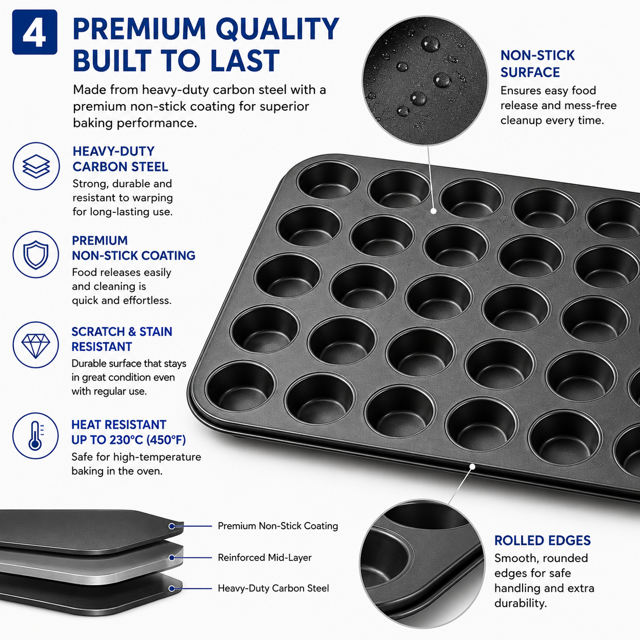 Non-Stick Muffin Tray, 24-Cup