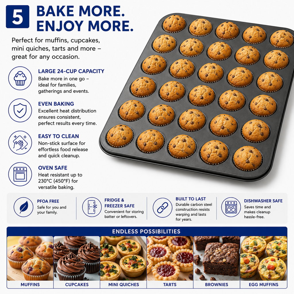 Non-Stick Muffin Tray, 24-Cup