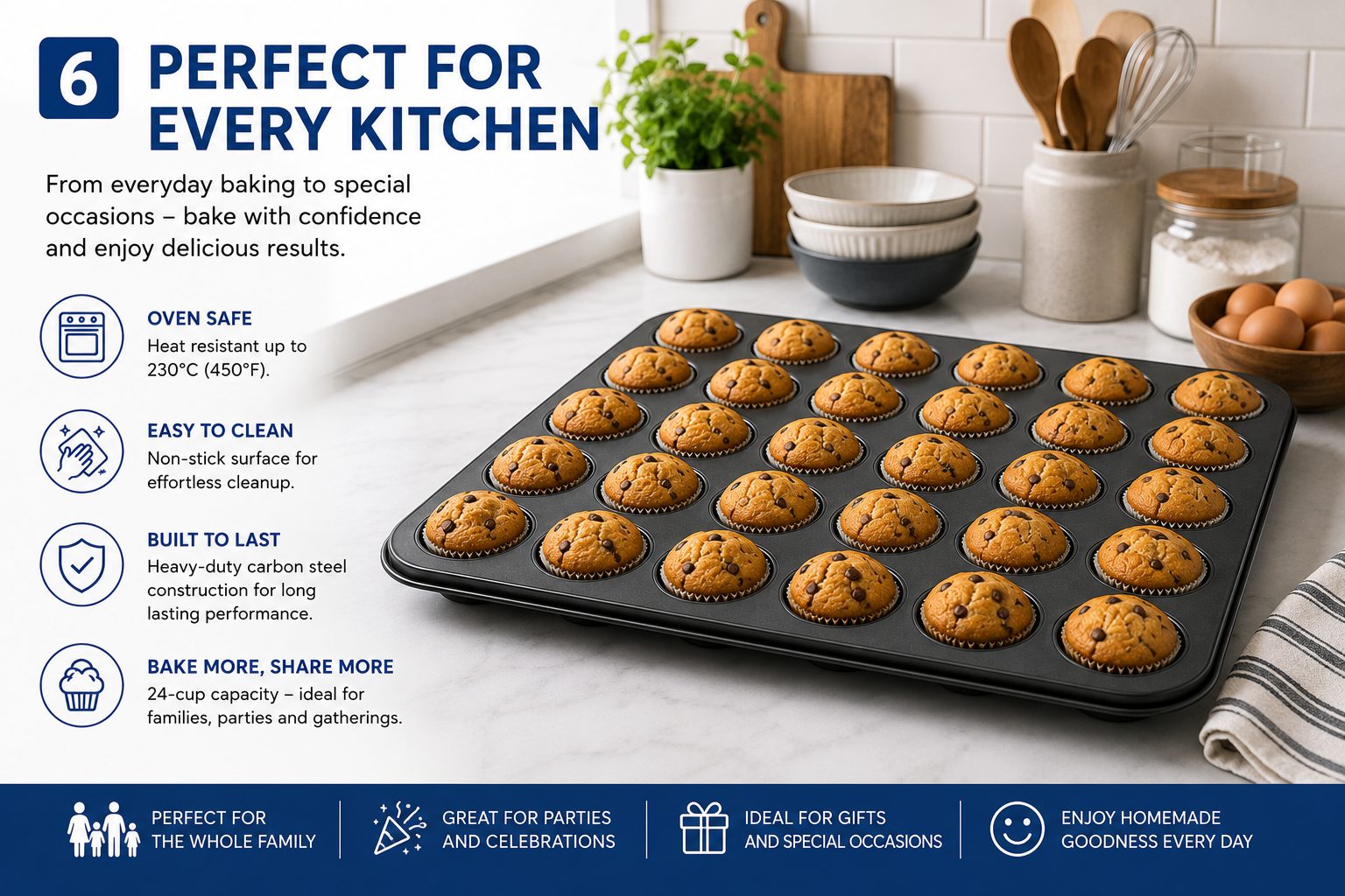 Non-Stick Muffin Tray, 24-Cup