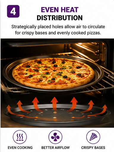 Non-Stick Perforated Pizza Pan, 35 × 2 cm – Pack of 2